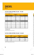 Electric Power Products Full Line-8