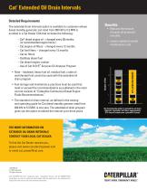 Rental Power Evaluation-2