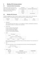AMT Modbus RTU Dewpoint Transmitter Instruction Manual-11