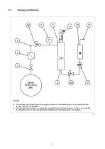 AMT Modbus RTU Dewpoint Transmitter Instruction Manual-6