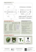 DSP-Ex Intrinsically Safe Portable Hygrometer - 3