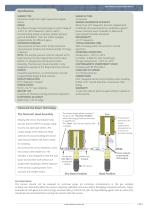 DSP-FCI Portable Hygrometer - 2