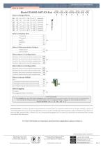 Exd Dew-point Hygrometers for Hazardous areas - 3