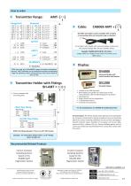 Model AMT Dewpoint Transmitter - 3