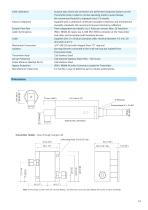 Model AMT-Ex Dewpoint Transmitter - 2