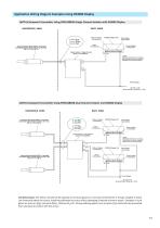 Model AMT-Ex Dewpoint Transmitter - 4