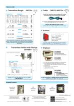 Model AMT-Ex Dewpoint Transmitter - 5