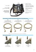 Portable Sample System for SADPmini2 - PSS - 2