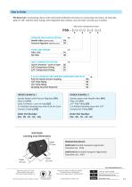 Portable Sample System for SADPmini2 - PSS - 3