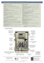 Wall mounted custom made dew point sampling systems - 2