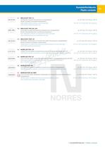 Cable Protection Systems-14