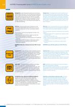 The current CP2 catalogue-12