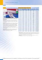 The current trade catalogue for the plastics industry-10
