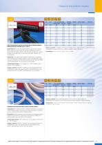 The current trade catalogue for the plastics industry-11