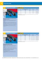 NORRES Hoses for all purposes-40