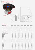 Mass finishing machines-6