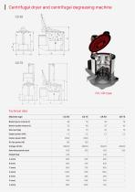 Mass finishing machines-9
