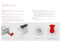 Sm@rt blasting wheel-6