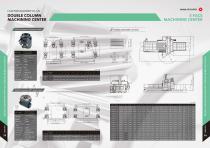 double column machining center - 19