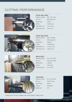 HMC series - Horizontal Machining Center - 13