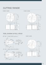 HMC series - Horizontal Machining Center - 17