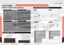 vertical machining center - 8