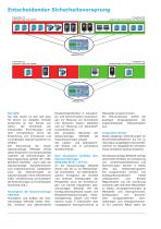 Controller GMA200-MT - 2