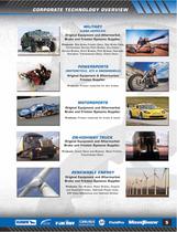 2012 Aftermarket Catalog - 5