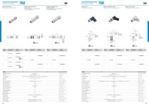 Automation Technology Sensors & Actuators-10