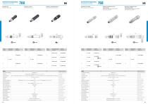 Automation Technology Sensors & Actuators-8