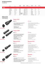 Miniature / Miniatur-2