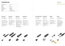 Product Portfolio-4