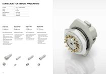 Product Portfolio-7
