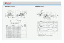 B Series Single Stage High Speed Centrifugal Blower - 8