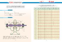 Centrifugal Slurry Pump Mechanical seal for Mining - 10