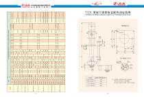 Centrifugal Slurry Pump Mechanical seal for Mining - 15