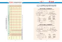 Centrifugal Slurry Pump Mechanical seal for Mining - 16