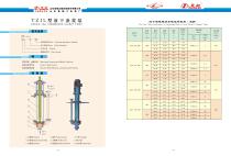 Centrifugal Slurry Pump Mechanical seal for Mining - 9