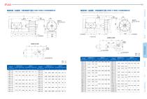 Performance Parameters of Series C Casting Multistage Centrifugal Blower 2024 - 10