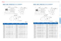 Performance Parameters of Series C Casting Multistage Centrifugal Blower 2024 - 6