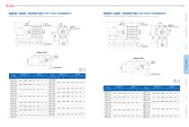 Performance Parameters of Series C Casting Multistage Centrifugal Blower 2024 - 8