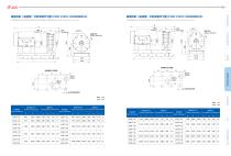 Performance Parameters of Series C Casting Multistage Centrifugal Blower 2024 - 9