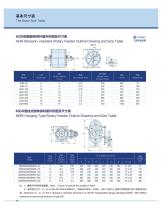 Pneumatic Conveying Equipment - 10