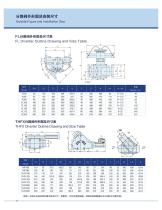 Pneumatic Conveying Equipment - 12