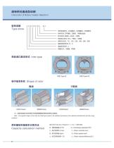 Pneumatic Conveying Equipment - 6