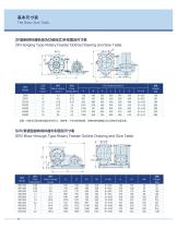 Pneumatic Conveying Equipment - 8