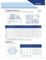 Pneumatic Conveying Equipment - 9