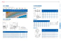 SSR-K 2024 - 2