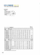 SSR Series Japan-tech WasteWater Treatment Roots Blower - 19