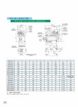 SSR Series Japan-tech WasteWater Treatment Roots Blower - 25